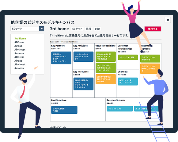 フレームワークサンプル